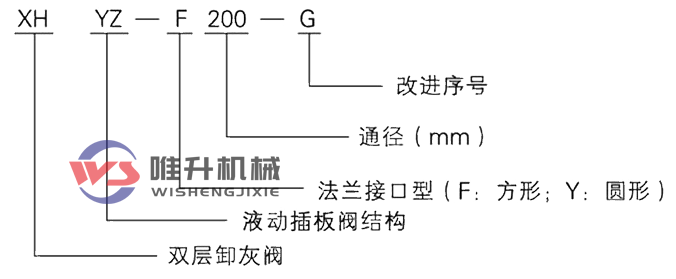 電液動(dòng)插板式雙層卸灰閥 電液動(dòng)插板式雙層卸灰閥