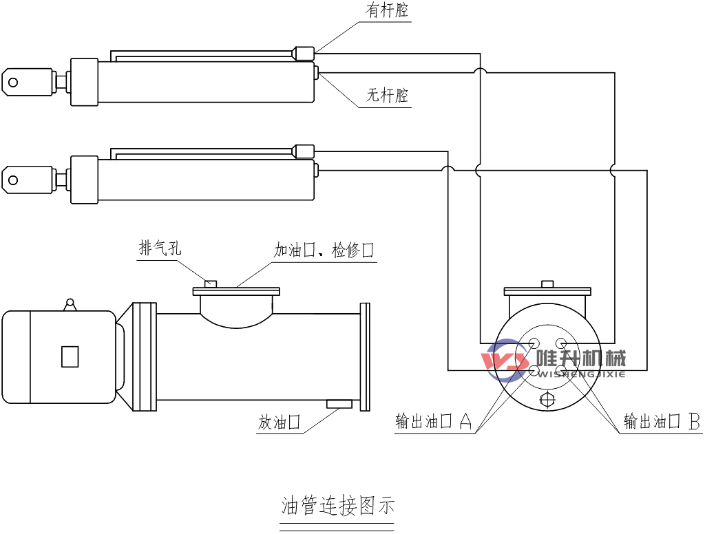 電液動(dòng)插板閥分體式電液推桿油口連接說(shuō)明！